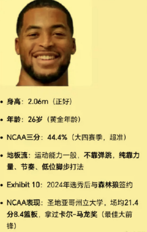 MK体育登录入口-恭喜辽篮!新外援曝光!场均准两双壮汉加盟,助力球队冲击八强