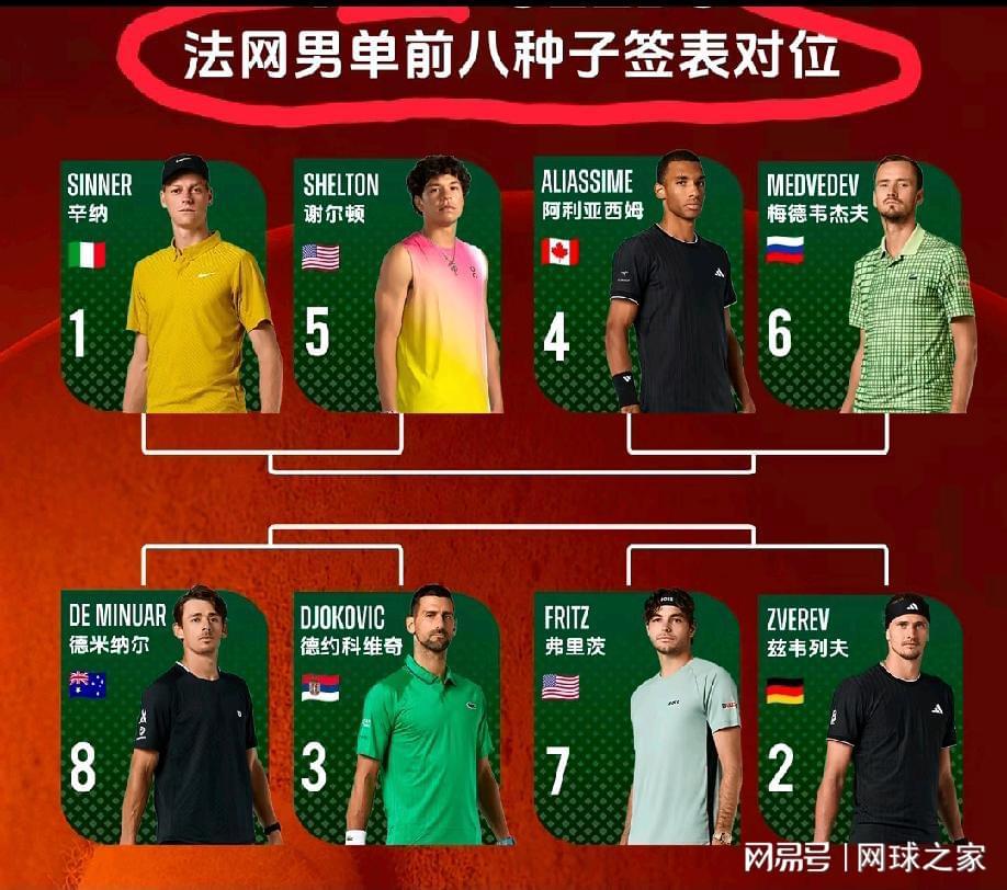 MK体育登录入口-张帅错失发胜遭逆转无缘为法网预演,法网签表被调侃保辛纳全满贯
